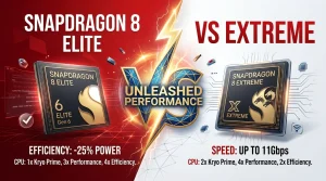 Snapdragon 8 Elite Gen 6 vs Extreme