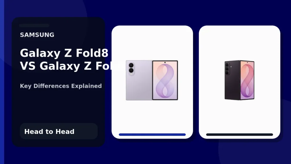 Samsung Galaxy Z Fold8 and Galaxy Z Fold8 Ultra shown side by side for a specifications comparison